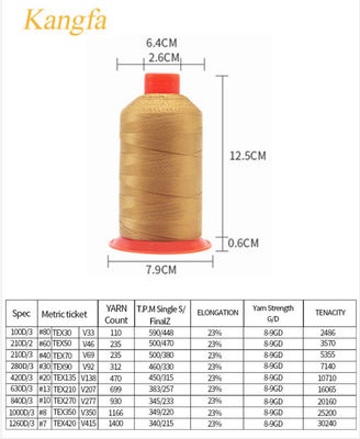 280g Fil de nylon pour l'intérieur automobile et le processus de fabrication de chaussures en cuir