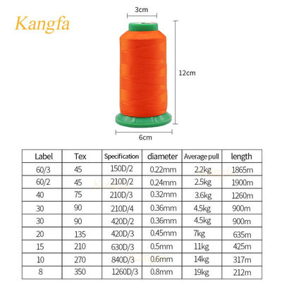 115g Tex noir 70 fils de nylon pour la couture de ceinture décorative 210D/3 250g TKT40 3200 Yards