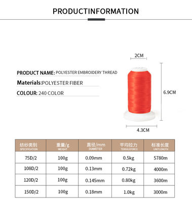 Fil de broderie en polyester multicolore 120d/2 1000Y pour les besoins de la machine