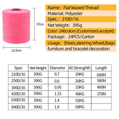 Fil de filament résistant aux températures élevées de type fil ciré pour couture haute durabilité