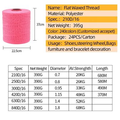 Tensile élevée 100% fil de polyester fileté à la cire tressé à la tresse 0,8 mm 1 mm imperméable à l'eau Noir