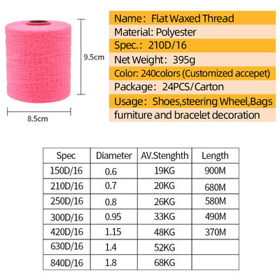 210D/16 Cordon de fil de polyester à cire plat 1 mm pour la fabrication de chaussures à motif teint