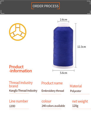 OEM ODM 120/2 4000yard 100% fil de broderie en polyester résistant aux températures élevées